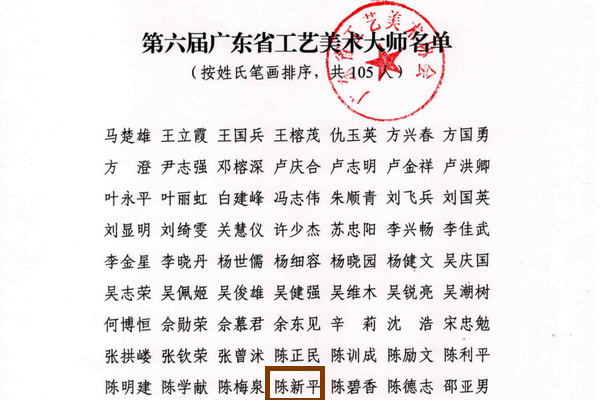 喜报！国方家居创始人陈新平获评广东省工艺美术大师